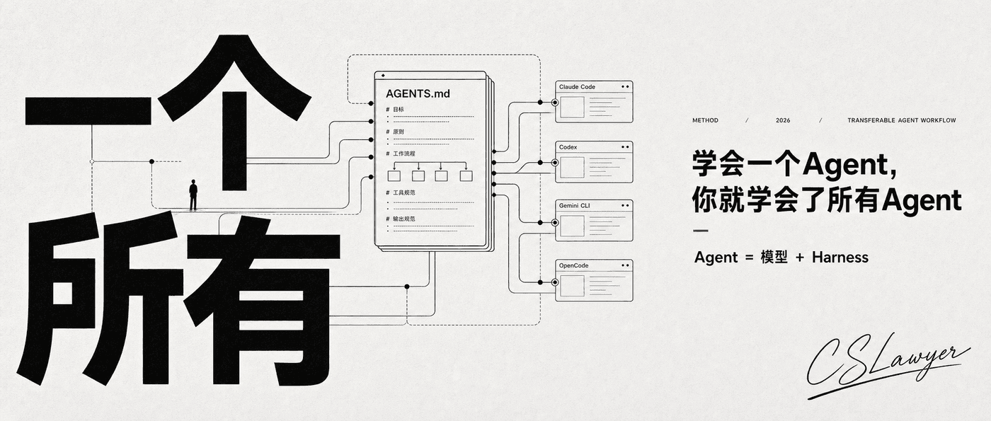 学会一个Agent，你就学会了所有Agent封面图