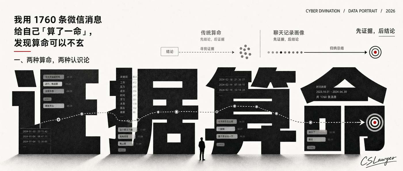 我用 1760 条微信消息给自己